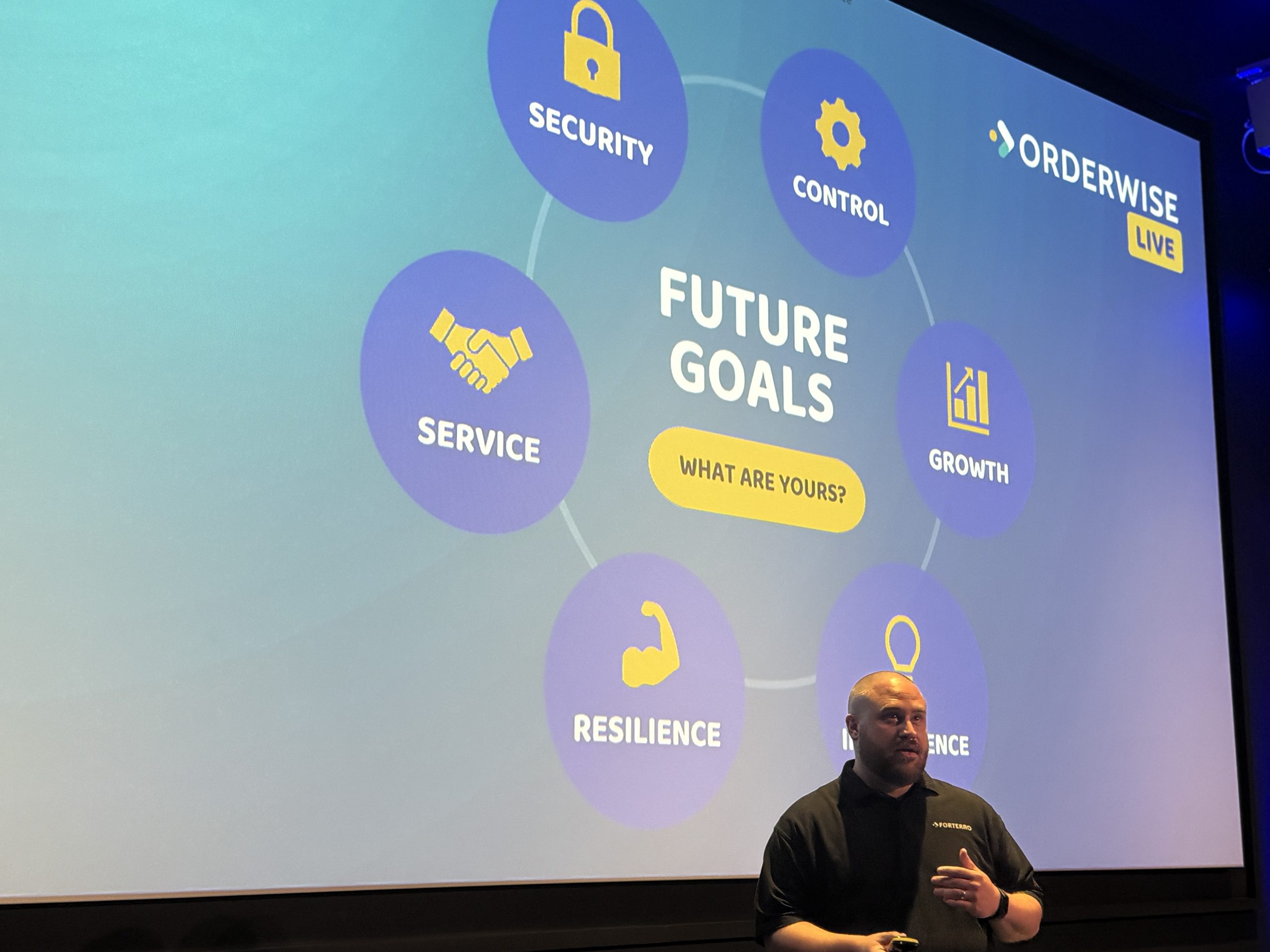 Presentation on future goals: security, growth, resilience in business and personal development.
